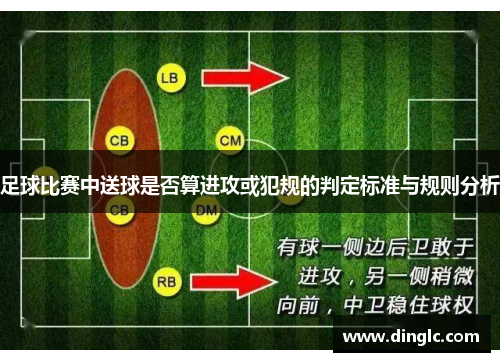 足球比赛中送球是否算进攻或犯规的判定标准与规则分析